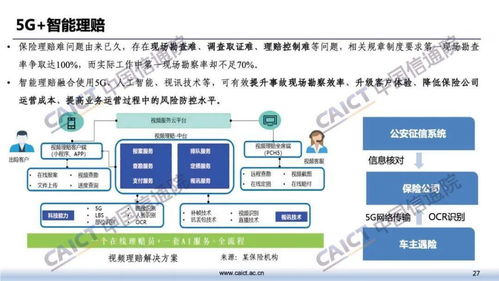 中國(guó)信通院發(fā)布《5G金融應(yīng)用發(fā)展研究報(bào)告（2020年）》 驅(qū)動(dòng)互聯(lián)網(wǎng)開發(fā)與應(yīng)用的革新浪潮